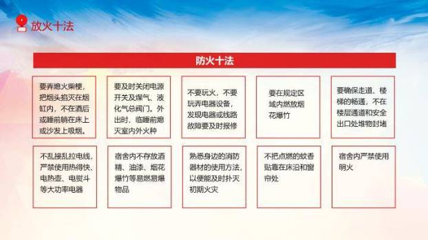 119消防宣传日校园安全PPT模板4