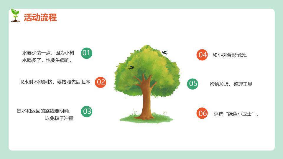 幼儿园植树节活动方案PPT模板8