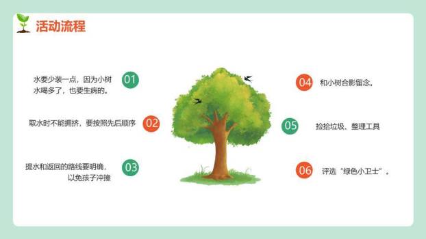 幼儿园植树节活动方案PPT模板8