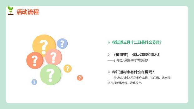 幼儿园植树节活动方案PPT模板4