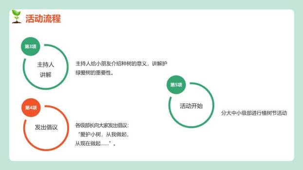 幼儿园植树节活动方案PPT模板6