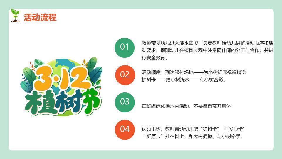 幼儿园植树节活动方案PPT模板7