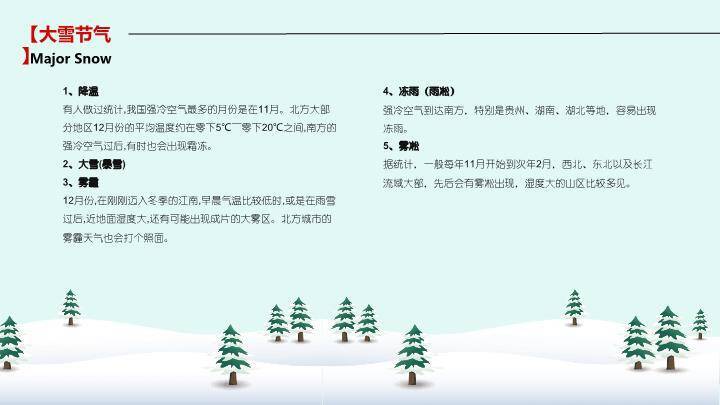 大雪夜深听雪PPT模板1