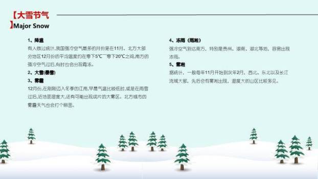 大雪夜深听雪PPT模板1