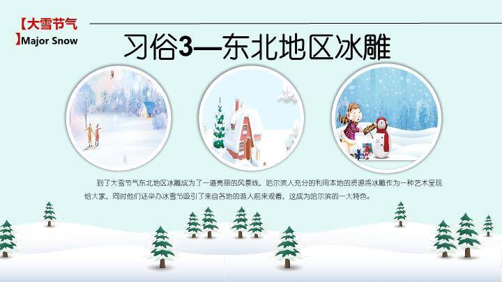 大雪夜深听雪PPT模板5