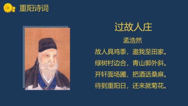 重阳节主题班会PPT模板7