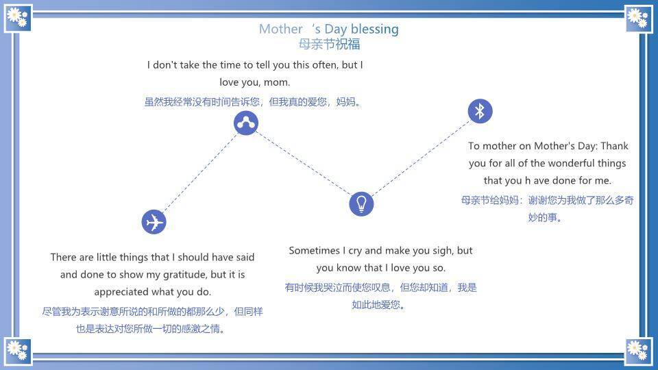 母亲节英文介绍PPT模板8