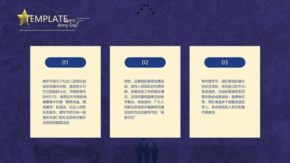 热血军魂八一建军节庆典PPT模板2