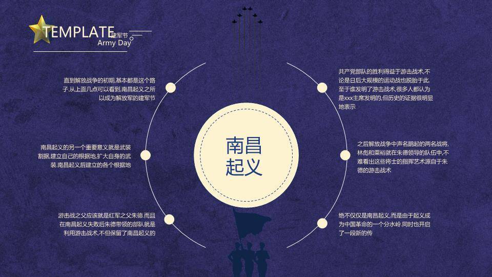 热血军魂八一建军节庆典PPT模板3