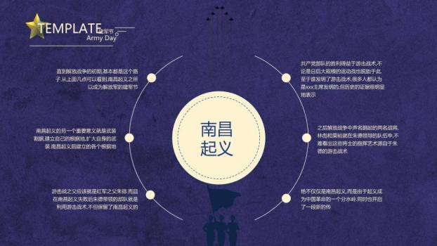 热血军魂八一建军节庆典PPT模板3