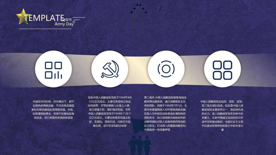 热血军魂八一建军节庆典PPT模板7
