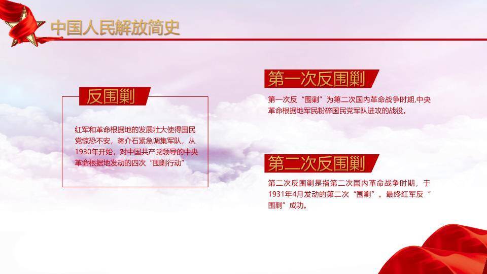 建军节热血军魂庆典PPT模板2