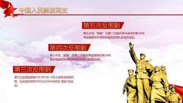 建军节热血军魂庆典PPT模板3