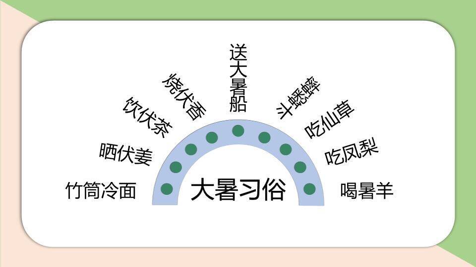 小暑节气荷花初绽PPT模板4