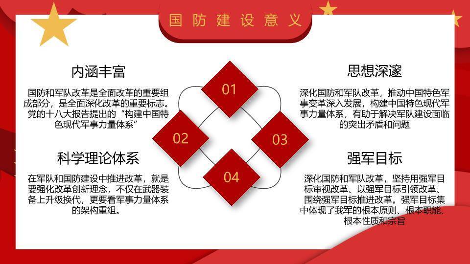 八一建军节铁血军魂PPT模板9