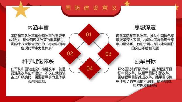 八一建军节铁血军魂PPT模板9