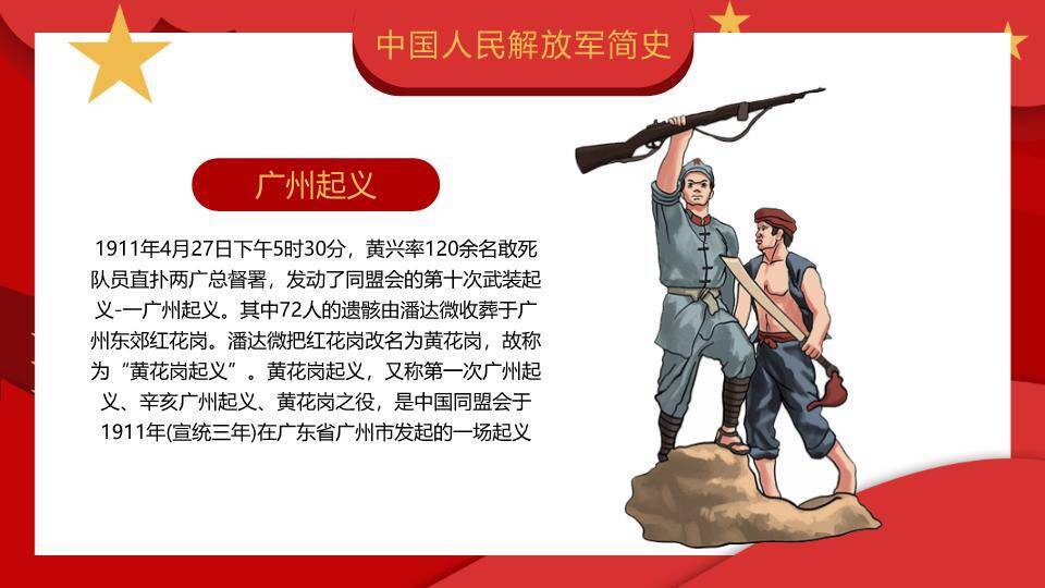 八一建军节铁血军魂PPT模板1