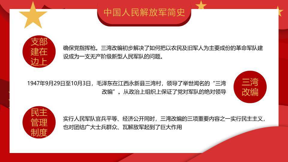 八一建军节铁血军魂PPT模板2