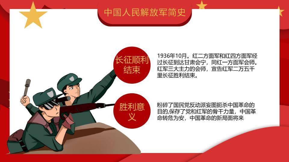 八一建军节铁血军魂PPT模板6