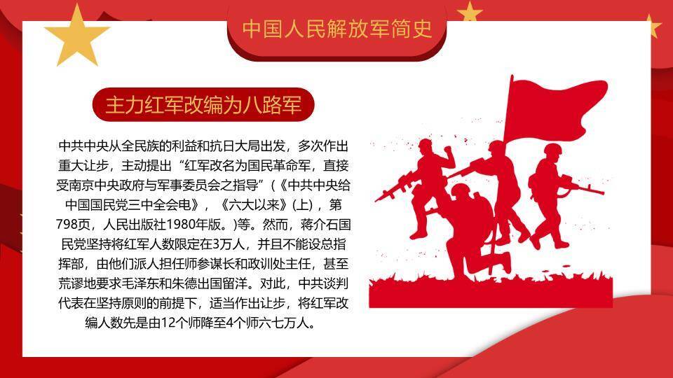 八一建军节铁血军魂PPT模板7