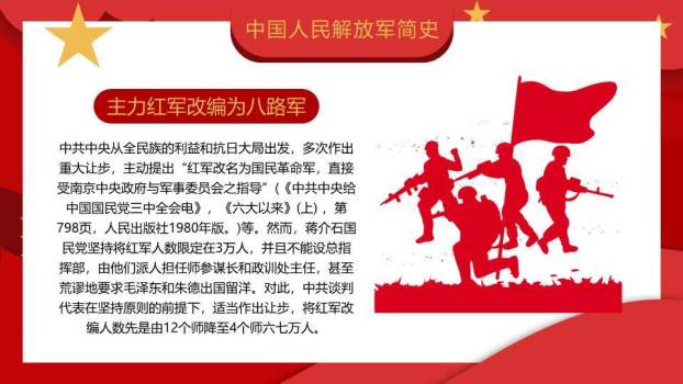 八一建军节铁血军魂PPT模板7