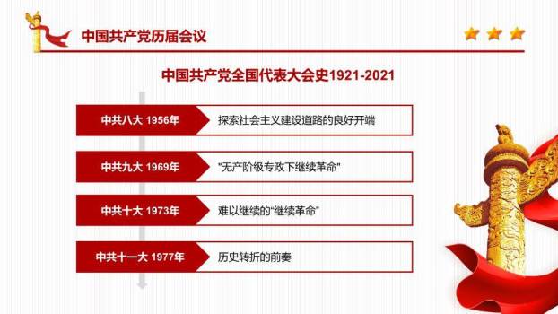 党在我心中永远跟党走PPT模板8