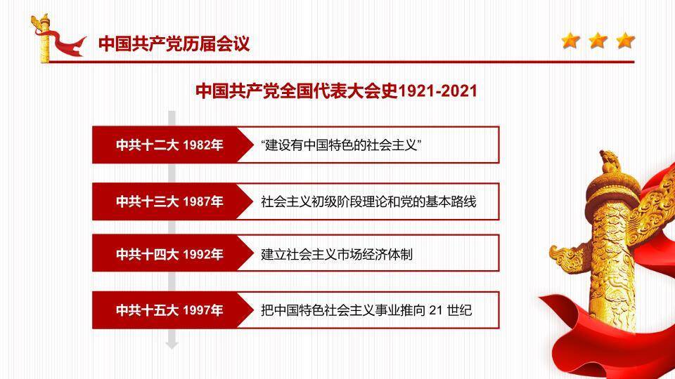 党在我心中永远跟党走PPT模板9
