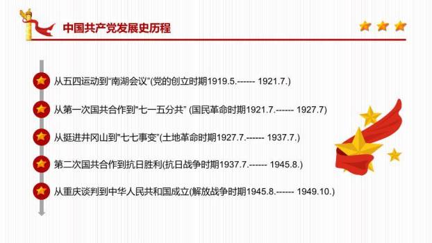 党在我心中永远跟党走PPT模板3