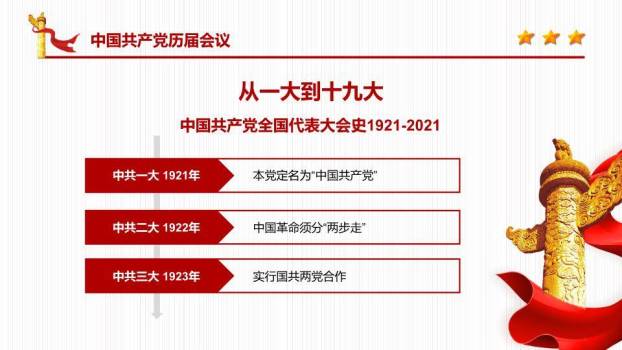 党在我心中永远跟党走PPT模板6