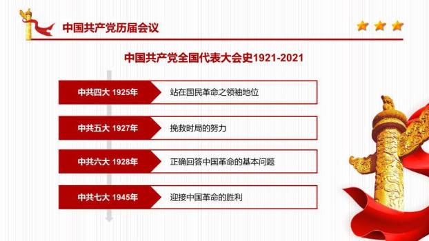 党在我心中永远跟党走PPT模板7