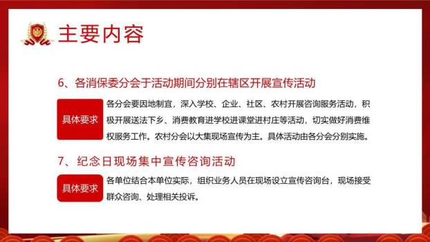 315消费者权益日诚信维权PPT模板1