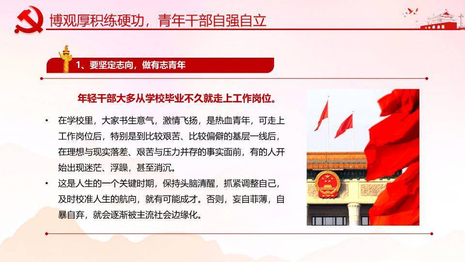 担青春之使命青年责任担当PPT模板3