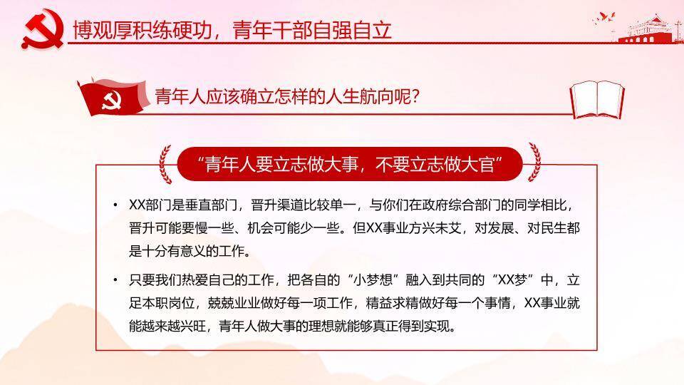 担青春之使命青年责任担当PPT模板4