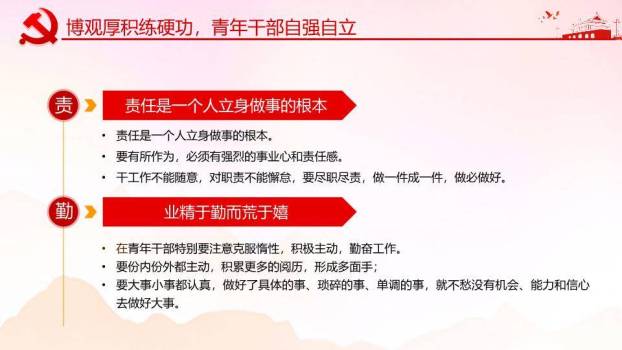 担青春之使命青年责任担当PPT模板6