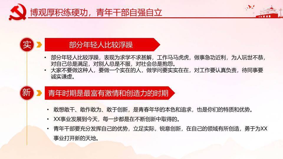担青春之使命青年责任担当PPT模板7