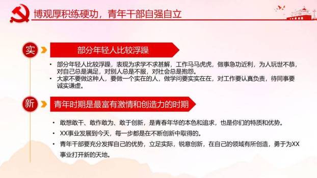 担青春之使命青年责任担当PPT模板7