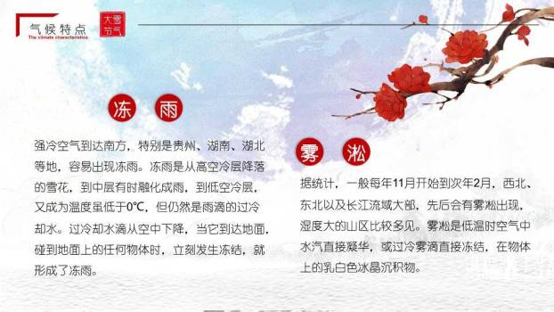 大雪节气夜深听雪PPT模板1