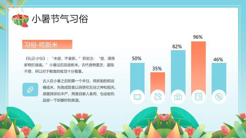 小暑节气夏日清凉PPT模板8