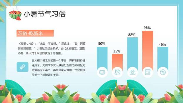 小暑节气夏日清凉PPT模板8