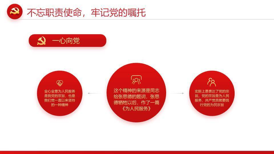 忆光辉党史百年征程PPT模板8