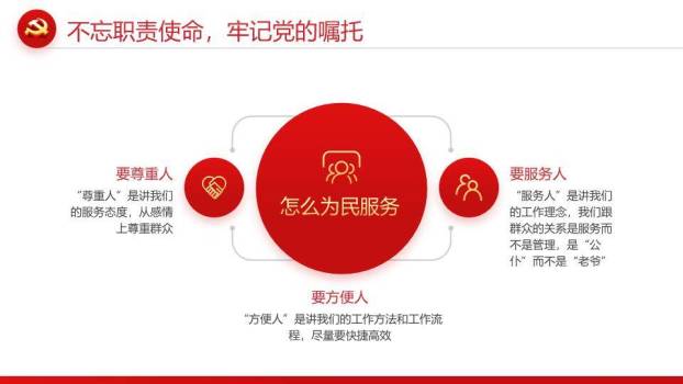 忆光辉党史百年征程PPT模板9