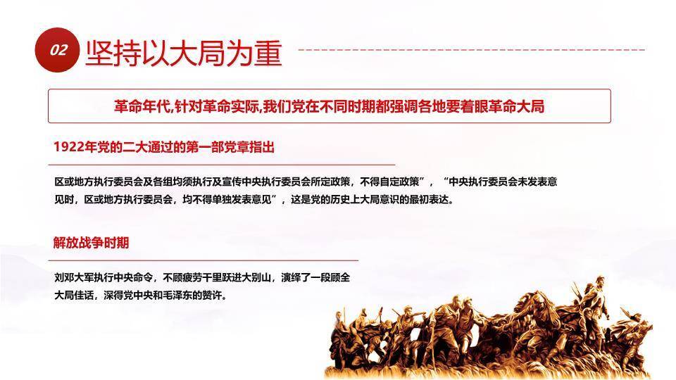 党史四个意识专题学习PPT模板2