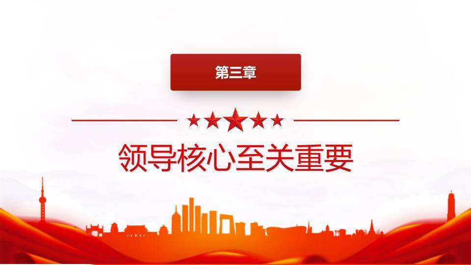 党史四个意识专题学习PPT模板4