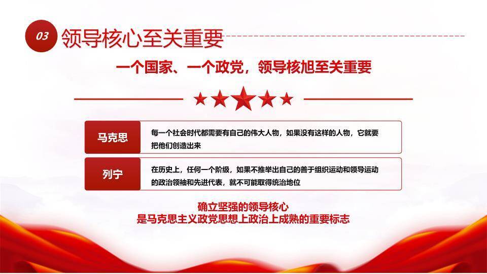 党史四个意识专题学习PPT模板5