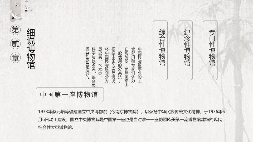 国际博物馆日国潮风PPT模板2