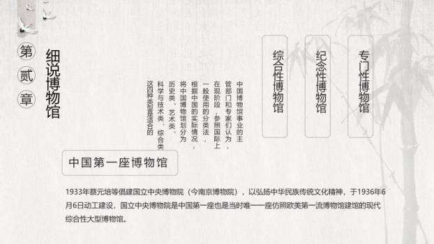 国际博物馆日国潮风PPT模板2