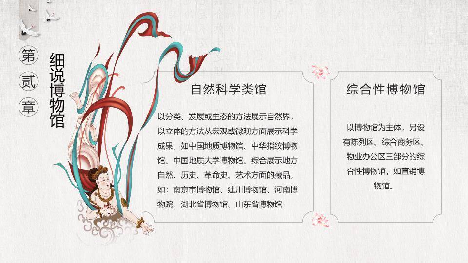 国际博物馆日国潮风PPT模板4