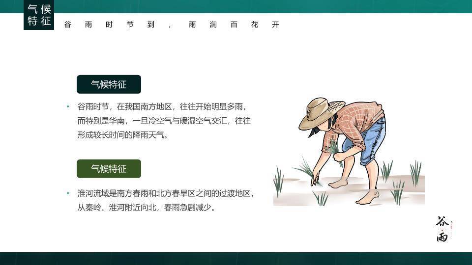 谷雨节气春耕画卷PPT模板1