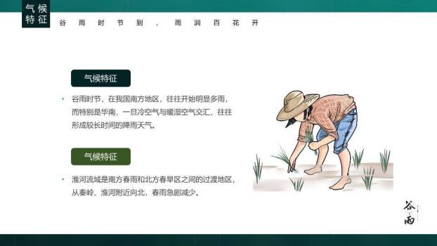 谷雨节气春耕画卷PPT模板1