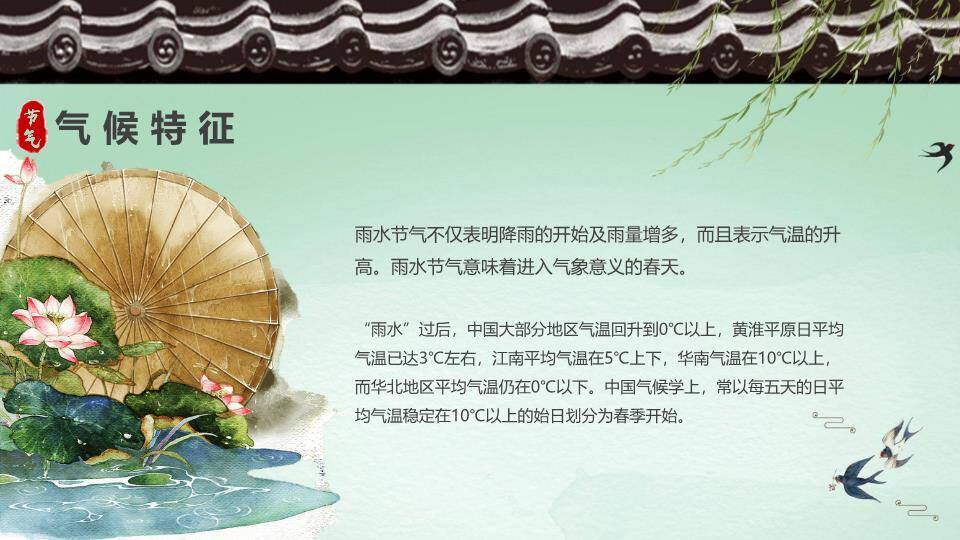 国际博物馆日创意设计PPT模板2